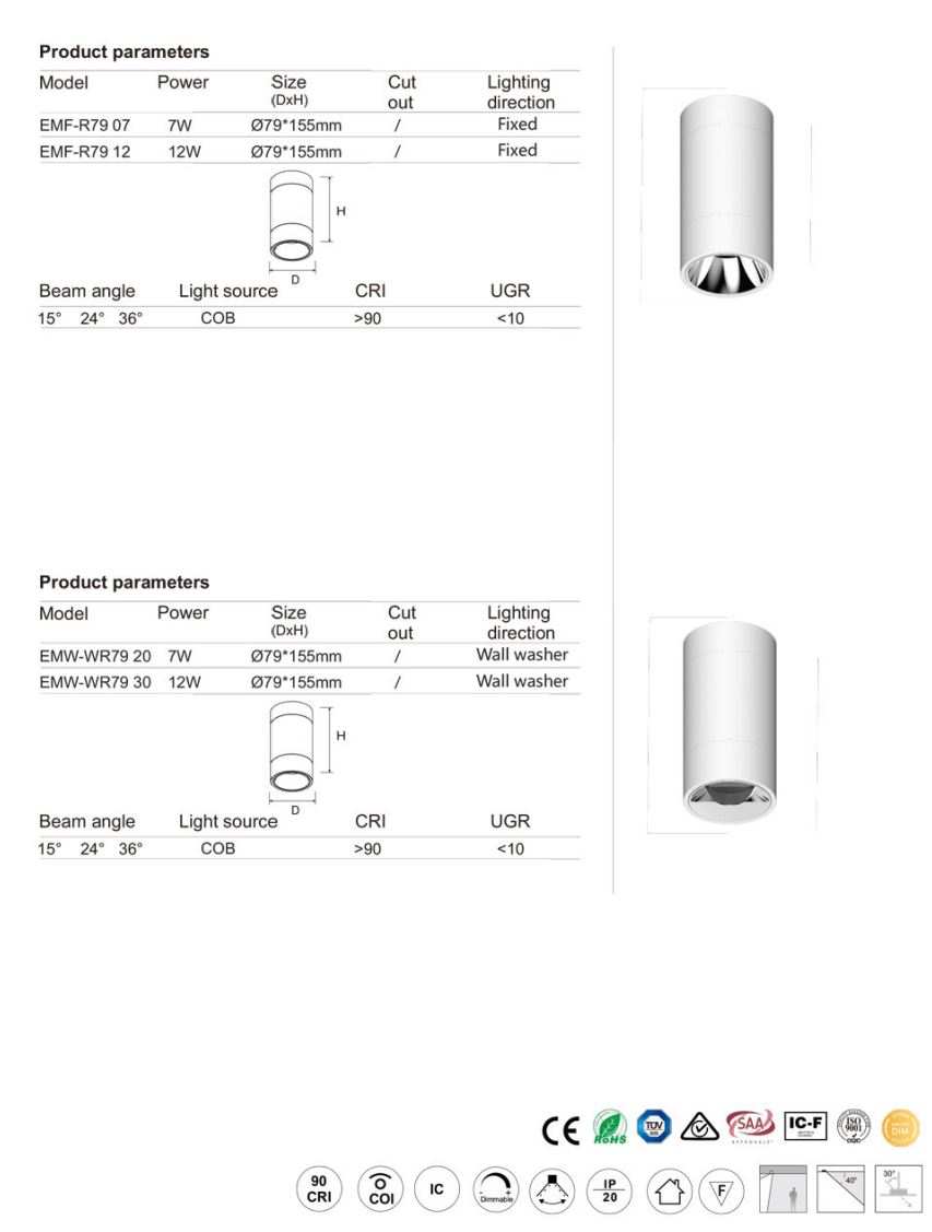 EMF/W 7-12W Sydney series LED spot light