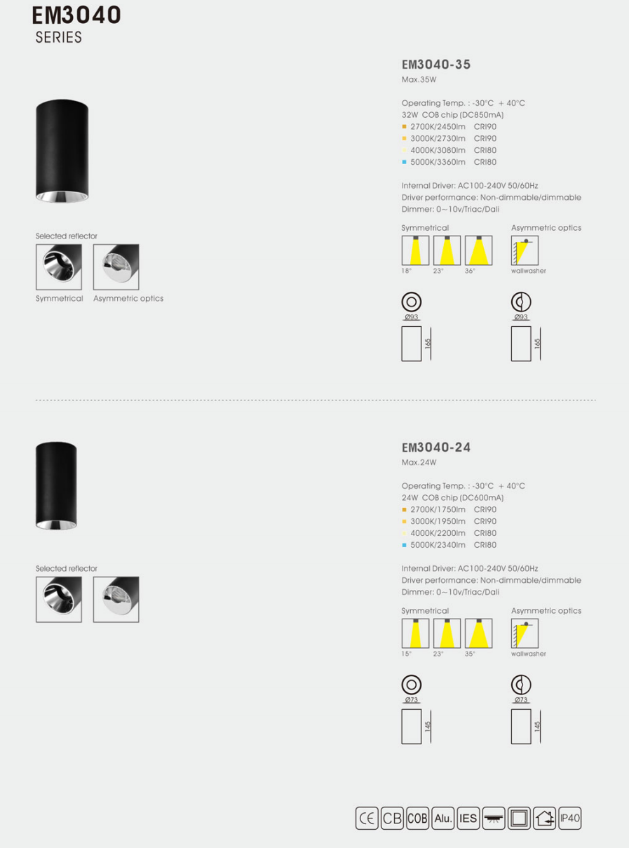 EM3040 Sydney series LED spot light