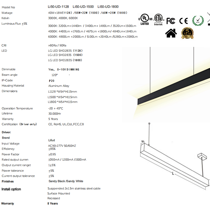 Li50  Magnetic Track linear light System