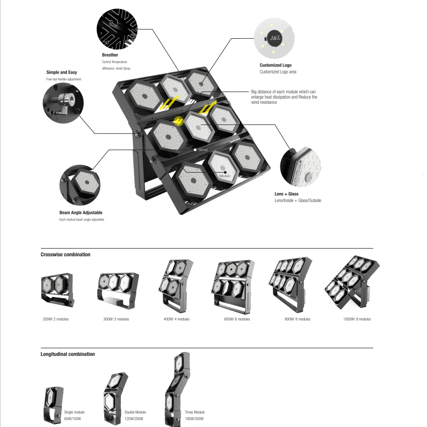 Black Mamba LED flood light