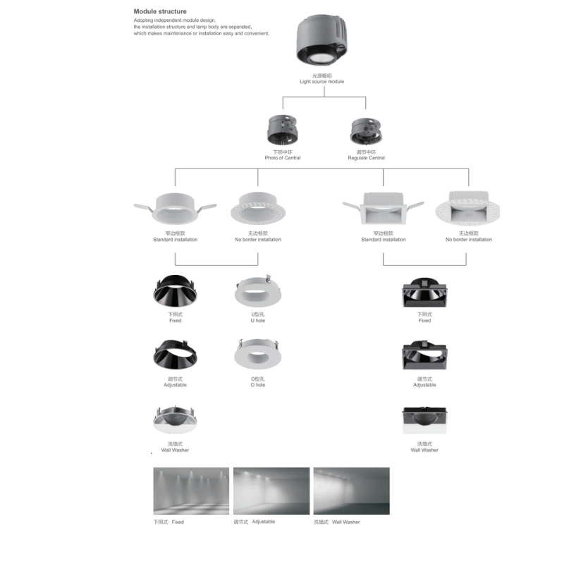 HG30-DSC0550 LED Spot Light(Hole Size:55mm）