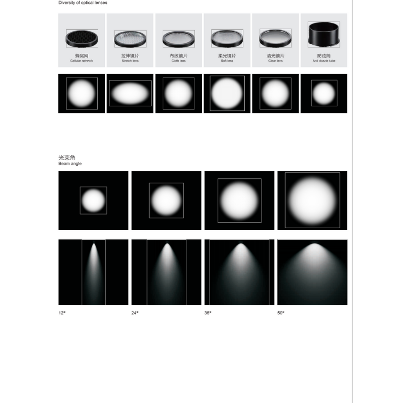 HG30-DSC0550 LED Spot Light(Hole Size:55mm）