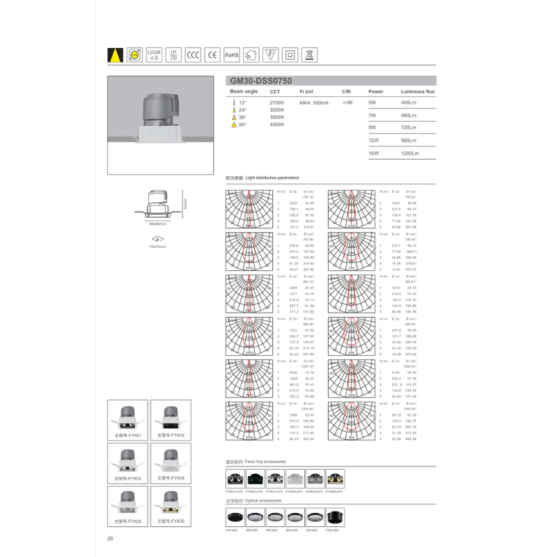 HG30-DSS0750 LED Spot Light(Hole Size:75mm)