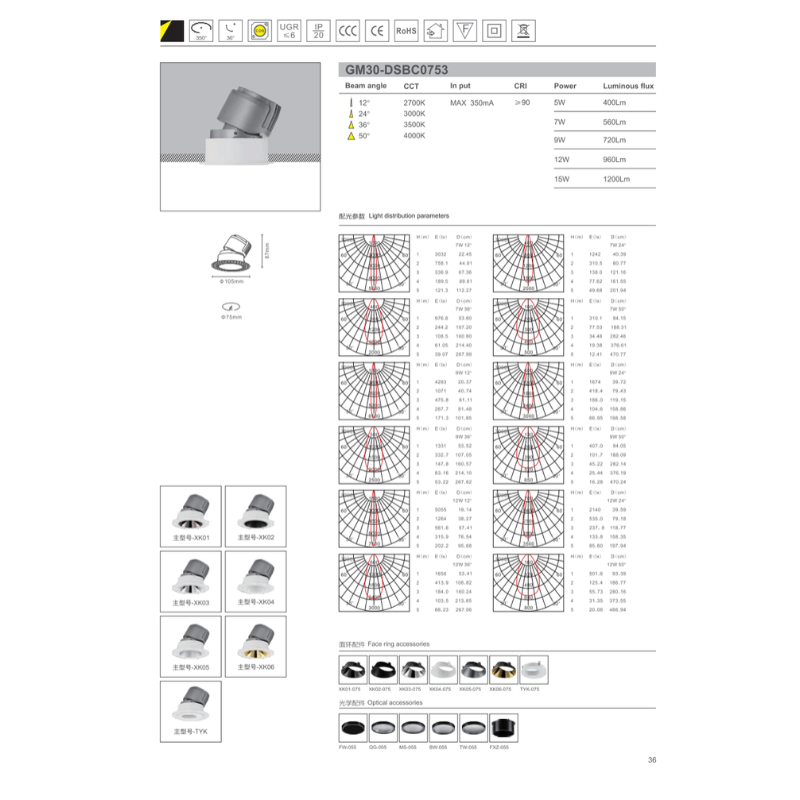 HG30-DSBC0753 LED Spot Light(Hole Size:75mm）