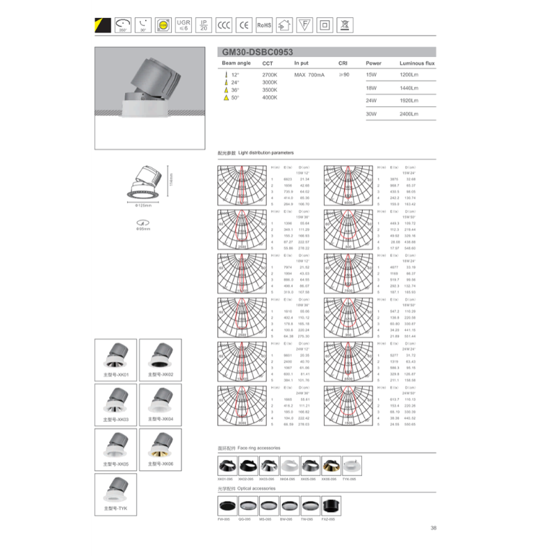 HG30-DSBC0953 LED Spot Light(Hole Size:95mm）