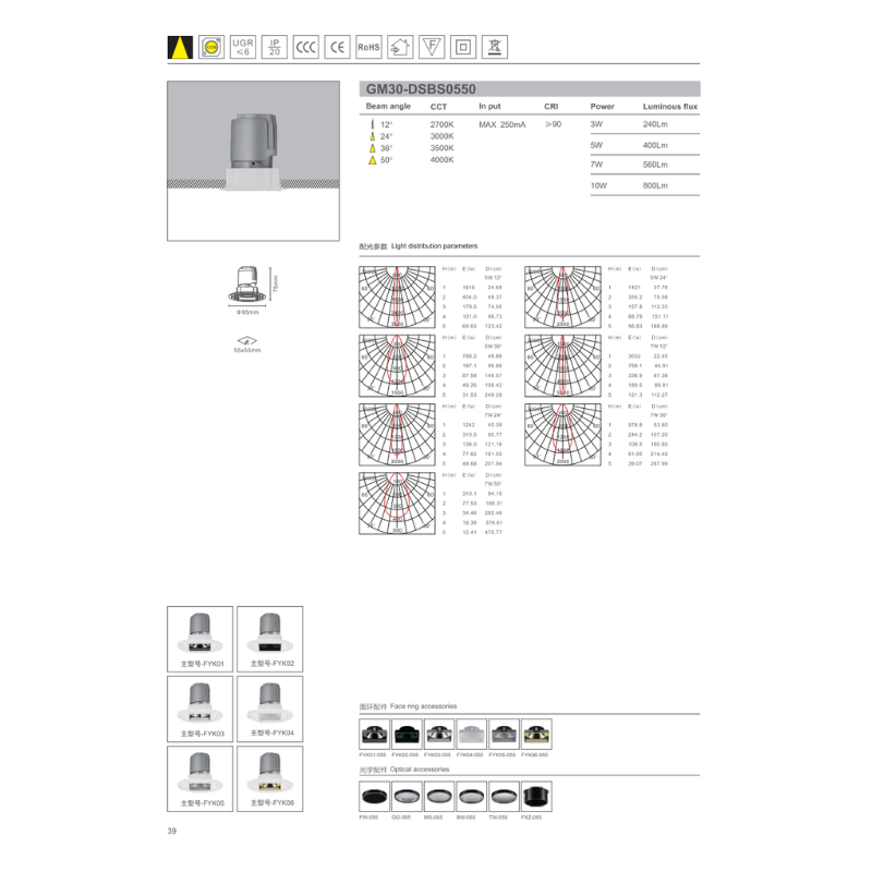 HG30-DSBS0550 LED Spot Light(Hole Size:55mm）