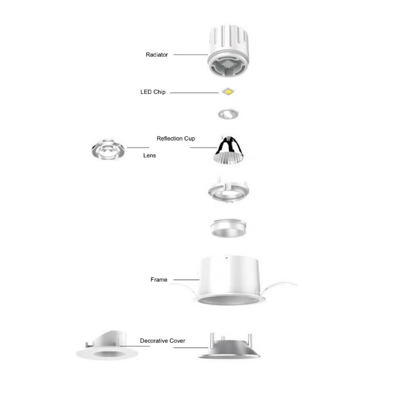 HG5-10W star series led down light