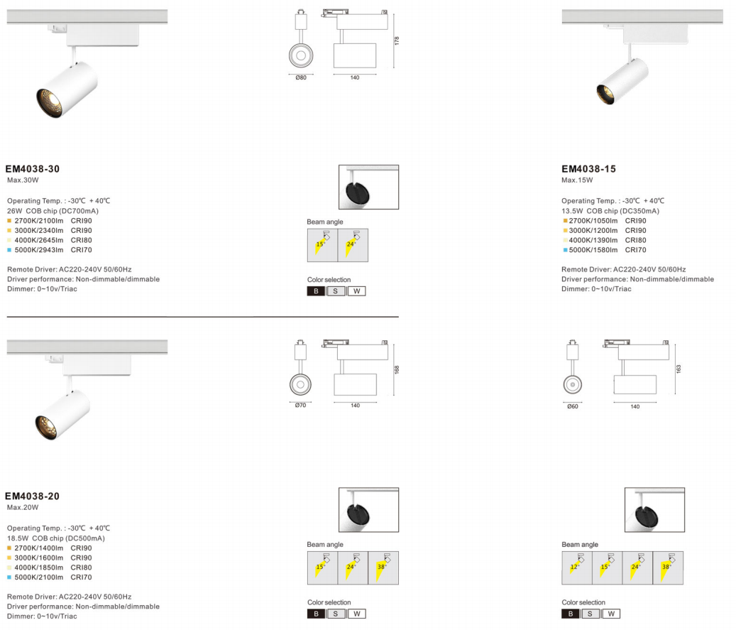 Track series led track light