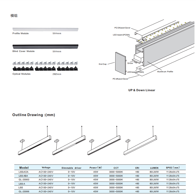 HGLi50 A R  linear light System