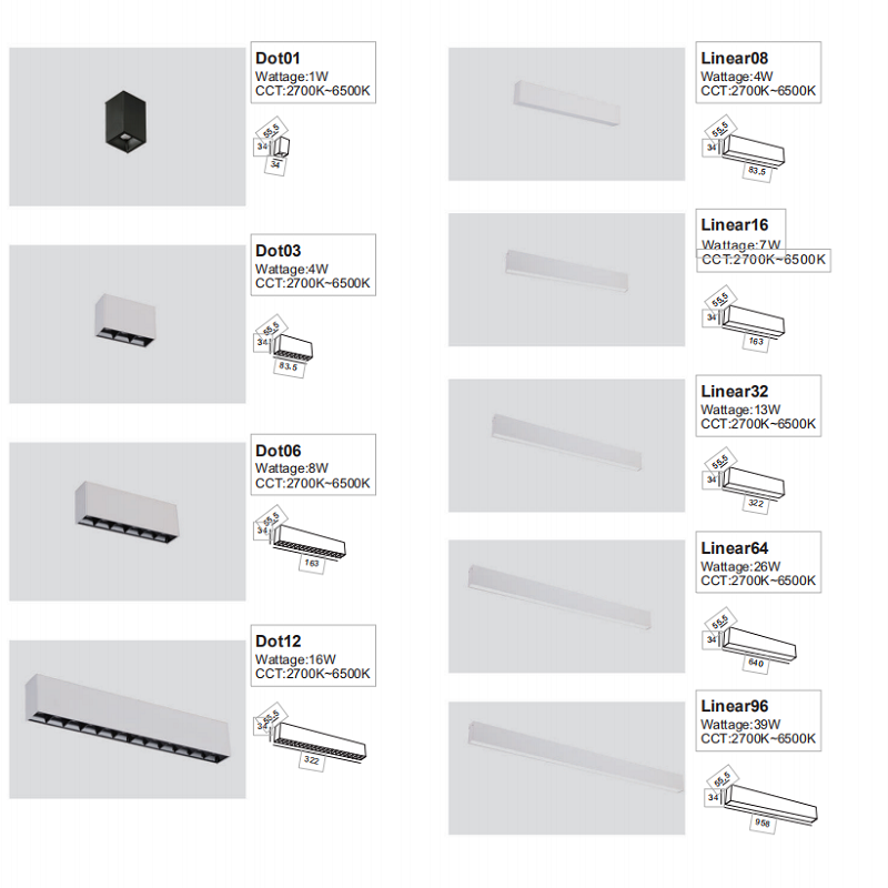 24V Magnetic  Track linear light System